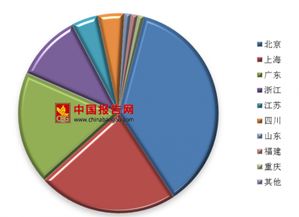 数字防伪新篇章 印度打击假药与中国的多元化应用