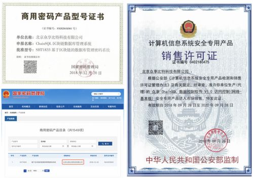 全栈赋能，引领变革 众享比特荣获双项殊荣的启示